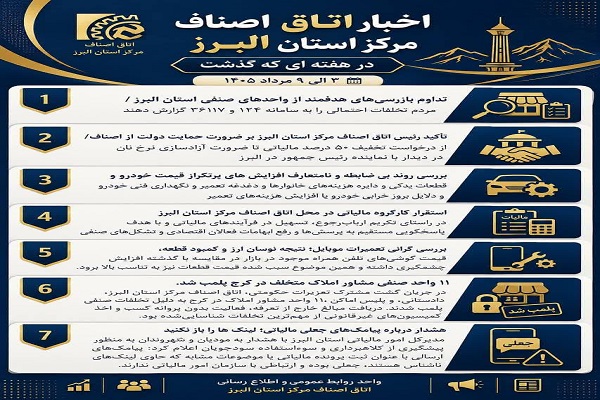 اخبار اتاق اصناف مرکز استان البرز در هفته‌ای که گذشت  ️ (۳ تا ۹ مرداد ۱۴۰۵)️ ️