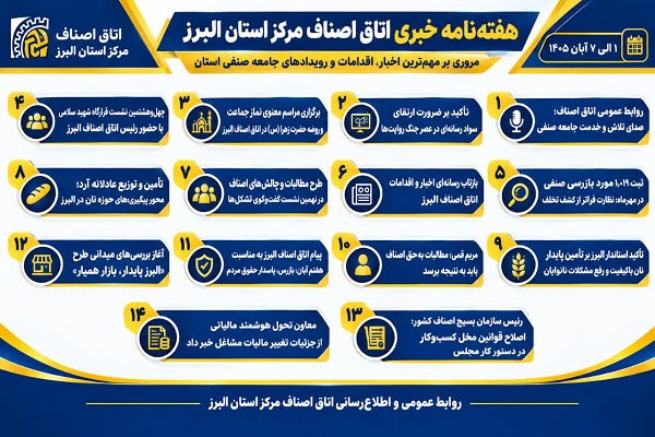 هفته‌نامه خبری اتاق اصناف مرکز استان البرز ۱ الی ۷ آبان ۱۴۰۵
