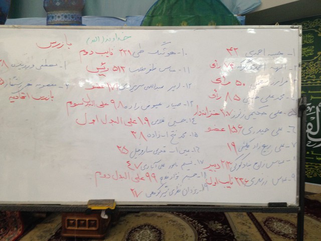 kharobar 1