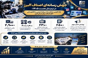 جهش رسانه‌ای اتاق اصناف البرز در نیم‌سال نخست ۱۴۰۵؛ ارائه گزارش عملکرد ۶ ماهه واحد روابط عمومی و اطلاع‌رسانی اتاق اصناف مرکز استان البرز