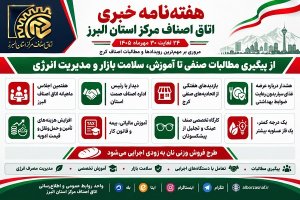 ثبت ۱۰۱۹ مورد بازرسی صنفی در مهرماه ۱۴۰۵؛ تأکید اتاق اصناف البرز بر نظارت پیشگیرانه و صیانت از حقوق مصرف‌کنندگان