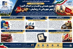  طنین اقتدار در قلب البرز؛ همبستگی بی‌همتای جامعه صنفی و صنعتی در رزمایش ۱۱۰ هزار نفری «جان‌فدا»